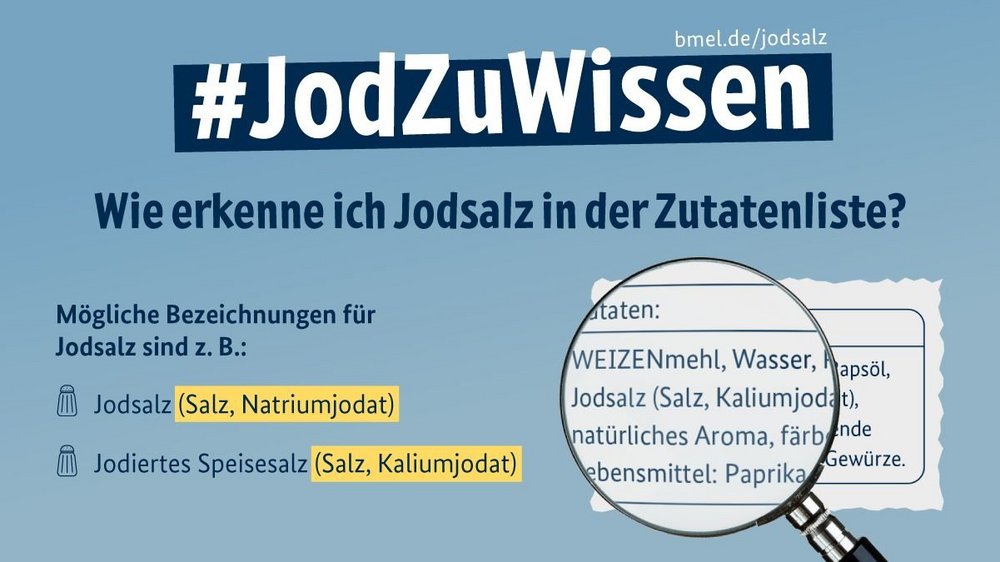 Es sind mögliche Bezeichnungen für Jodsalz in der Zutatenliste genannt.