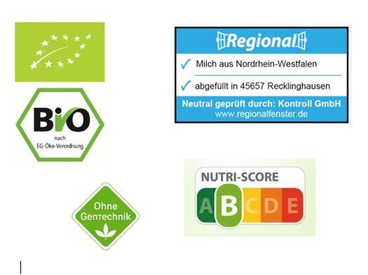 Bio-Siegel, Regionalsiegel, Nutri-Score und Siegel ohne Gentechnik auf weissem Grund.