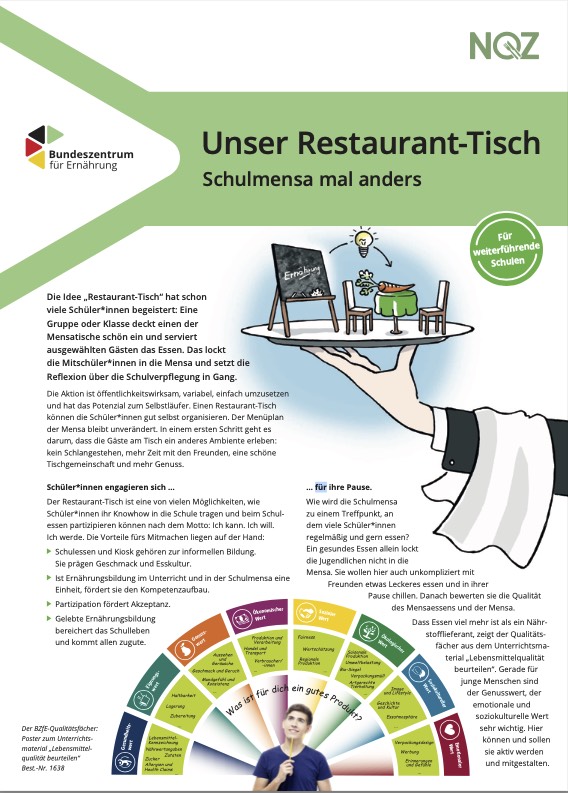 Auszug aus dem Unterrichtsmaterial "Unser Restaurant-Tisch"