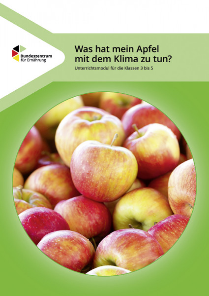 Titelbild des Unterrichtsmoduls "Was hat mein Apfel mit dem Klima zu tun?"