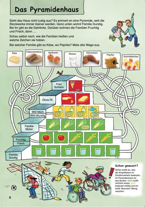 Auszug aus dem Heft "So macht Essen Spaß" für die Grundschule