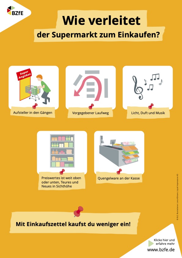 Infografik "Verkaufstricks im Supermarkt"