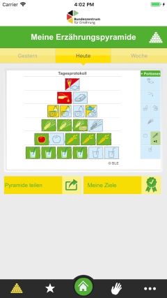 Screenshot App was ich esse Lebensmittel in Pyramide eingetragen